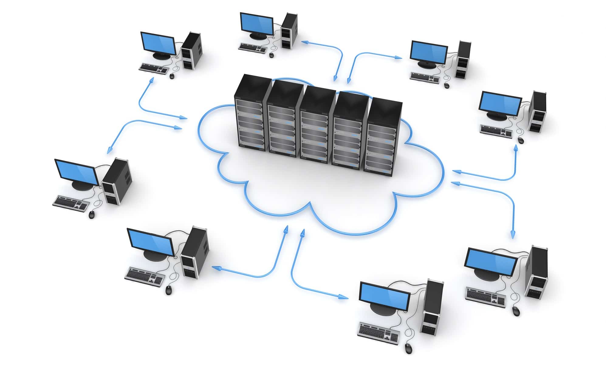 Virtual Desktop Infrastructure